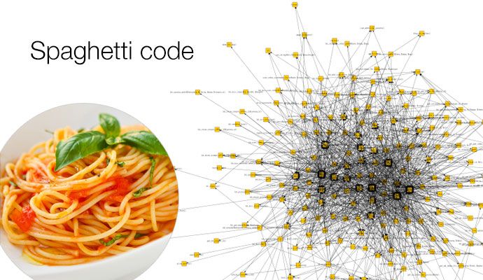 Legacy Code